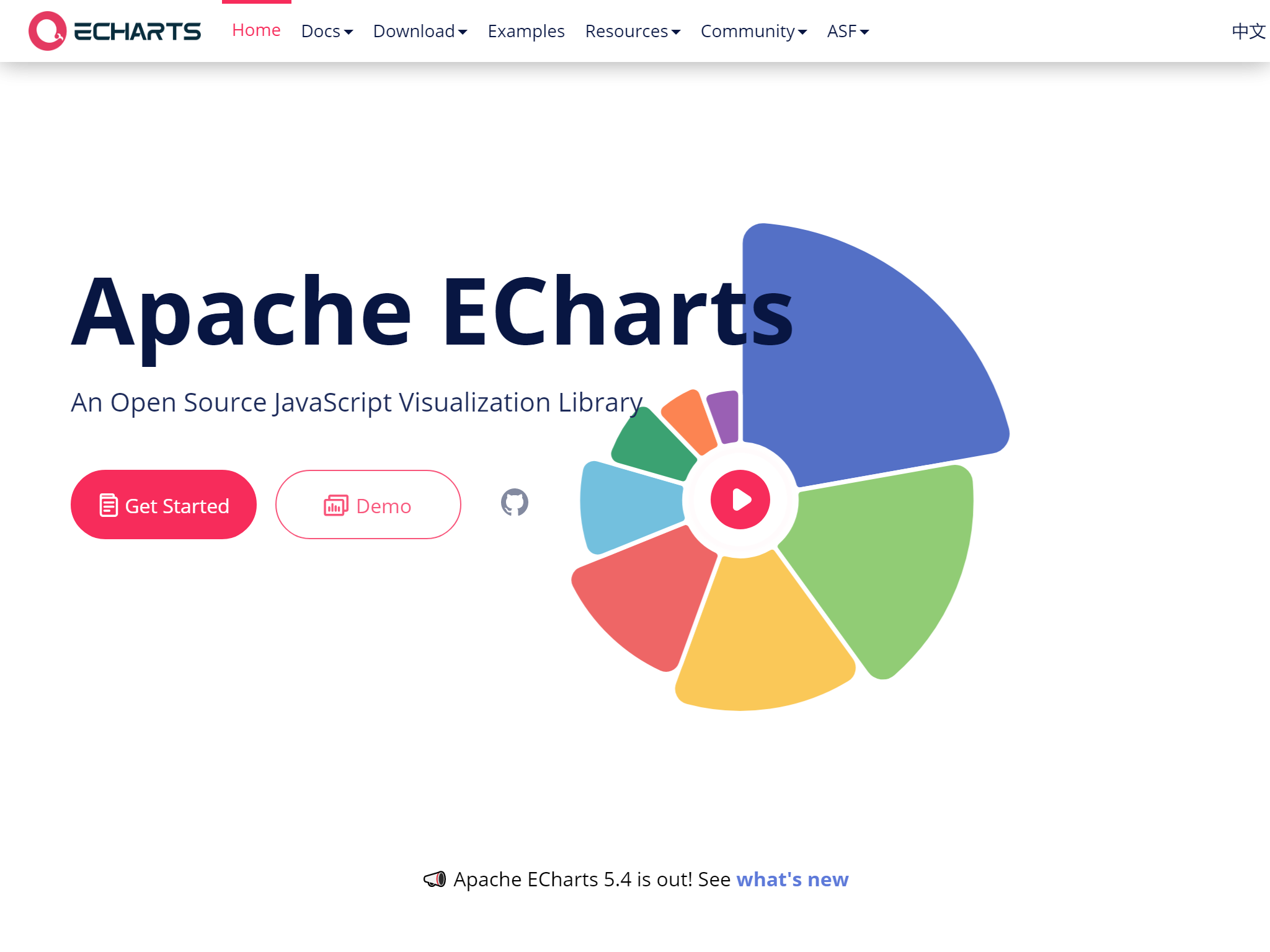 Apache ECharts