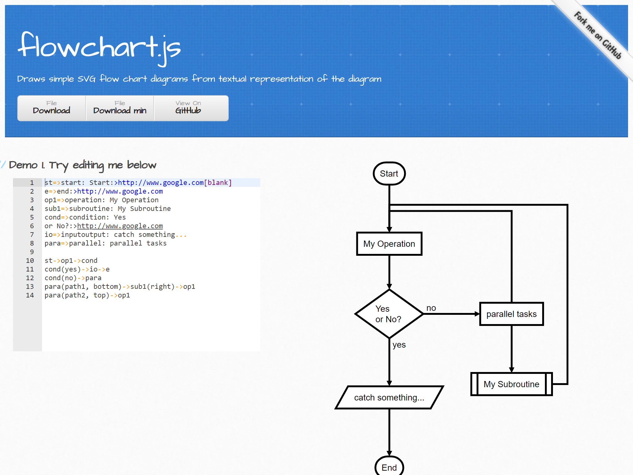 Flowchart.js
