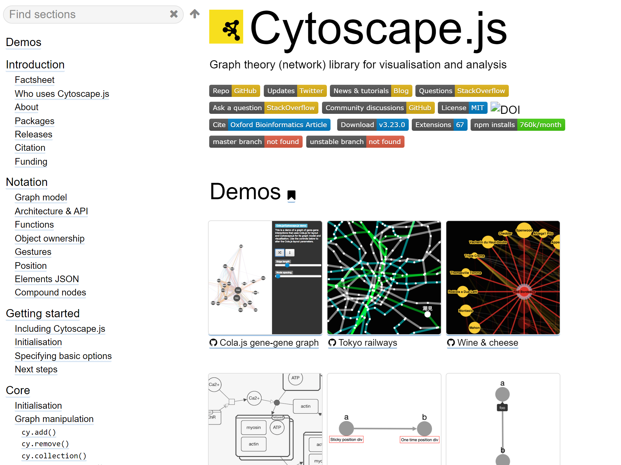 Cytoscape.js