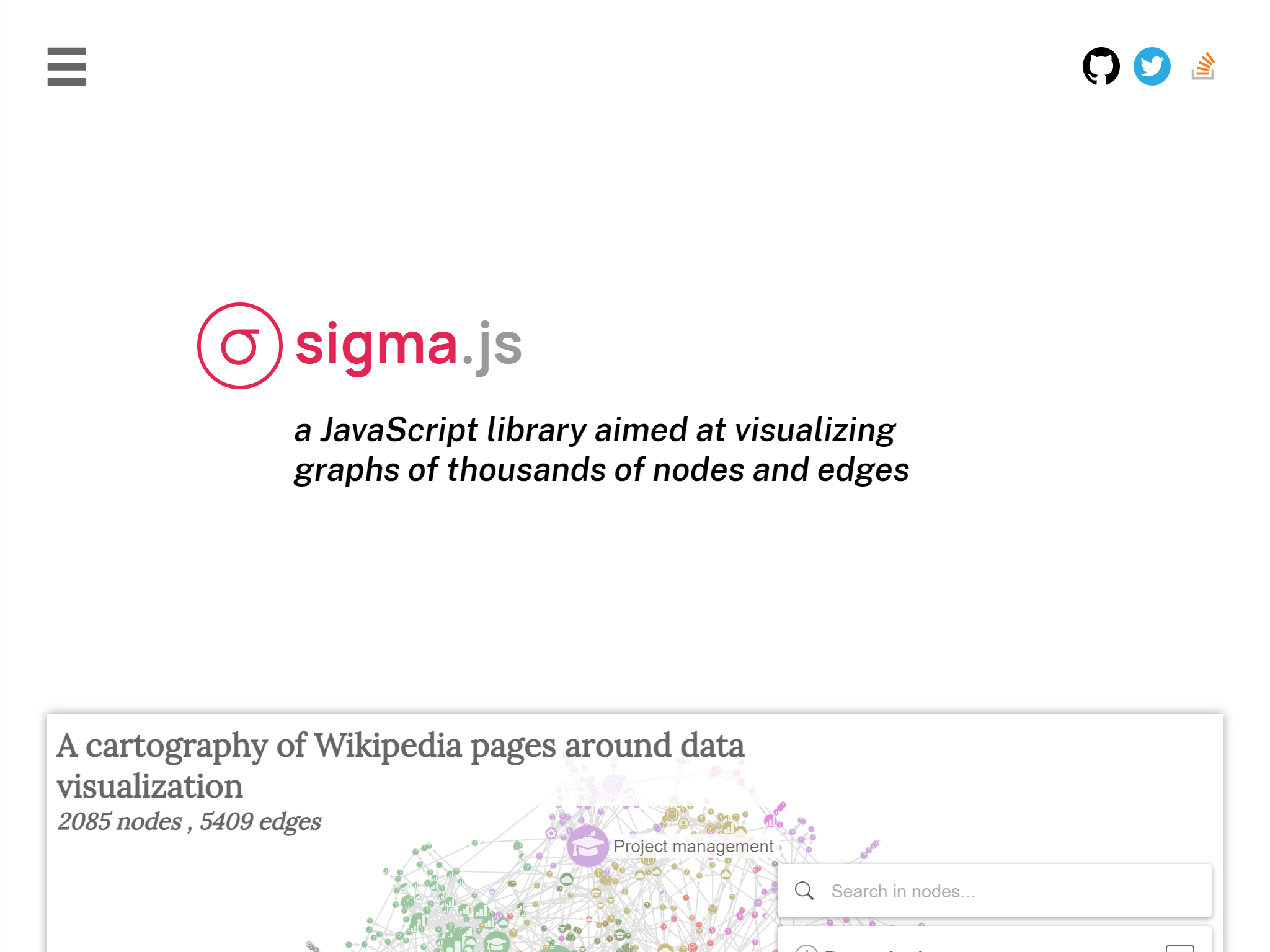 Sigma.js