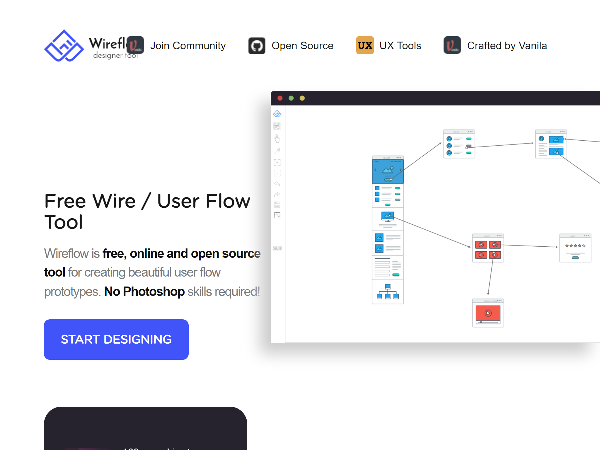 Wireflow